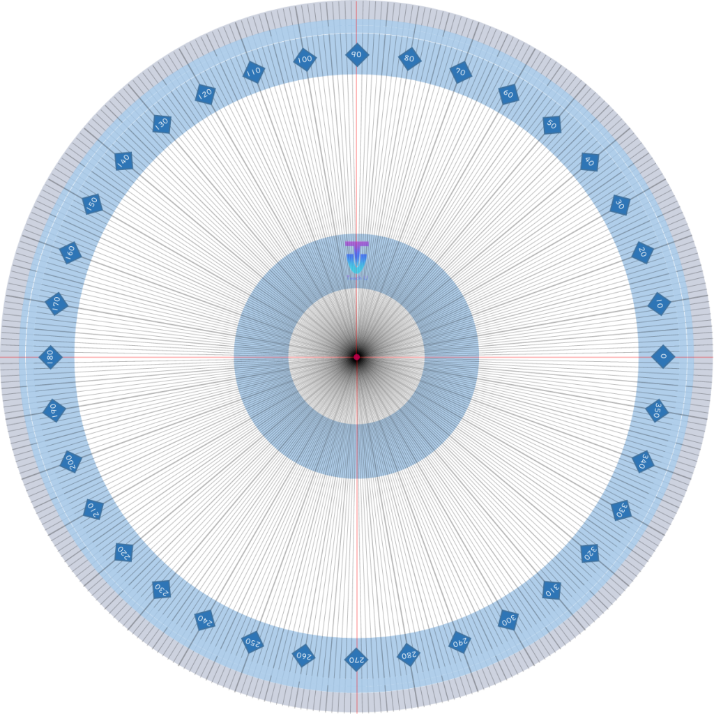 I024[IMG]TransparentFull-CircleProtractor(1)