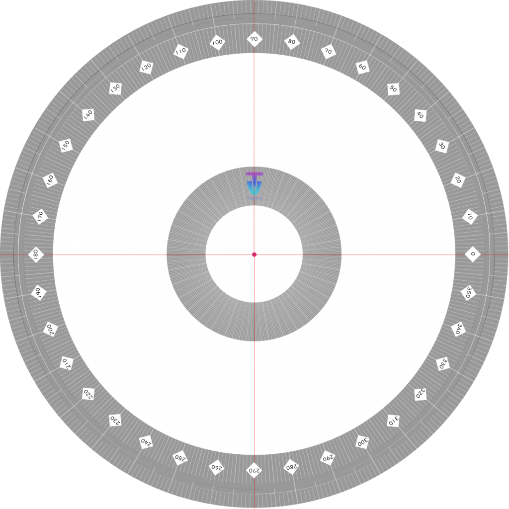 I024[IMG]TransparentFull-CircleProtractor(2)