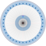 I024[IMG]TransparentFull-CircleProtractor(3)