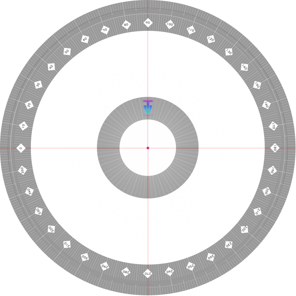 I024[IMG]TransparentFull-CircleProtractor(4)