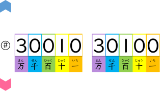 04118[数学]左右の数字を読もう(押すと作れる編) - [Teach U