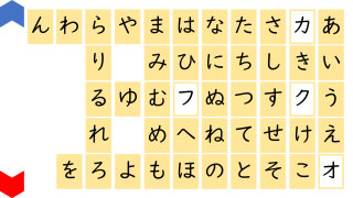 Amazon.co.jp: ひらがなとカタカナポスター日本語教育キャンバス