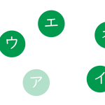 02115[ja]CanYouPushInOrder(Katakana)