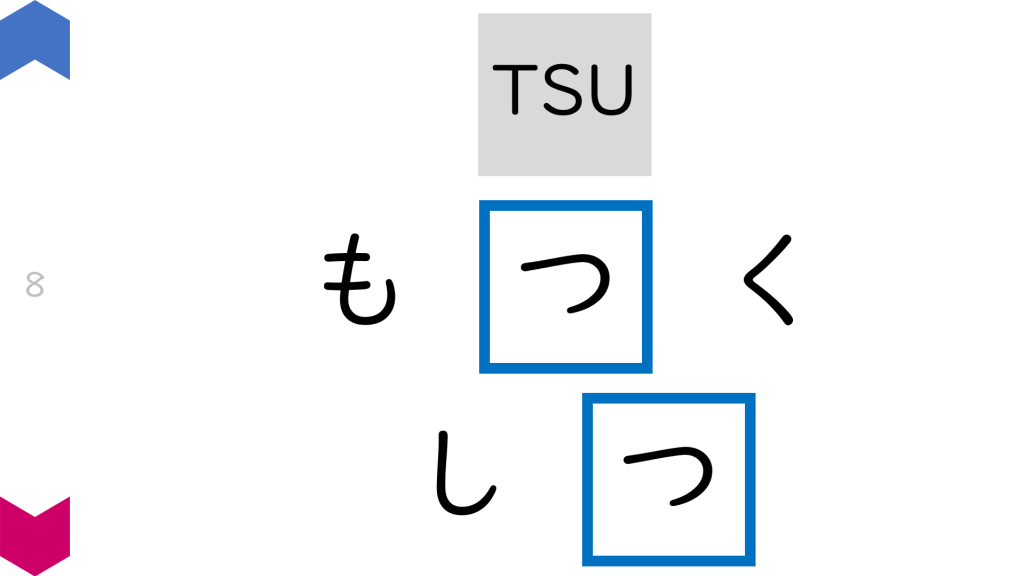 J007[WRT]HIRAGANATrickyOnesToChoose