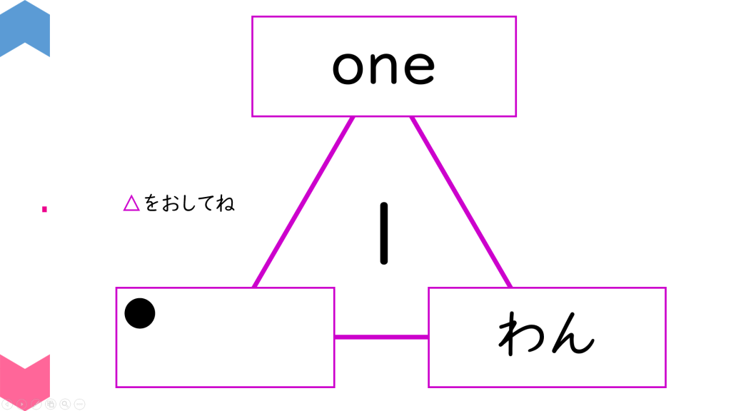 10012[en]HowToReadNumbers1-10(Hira)