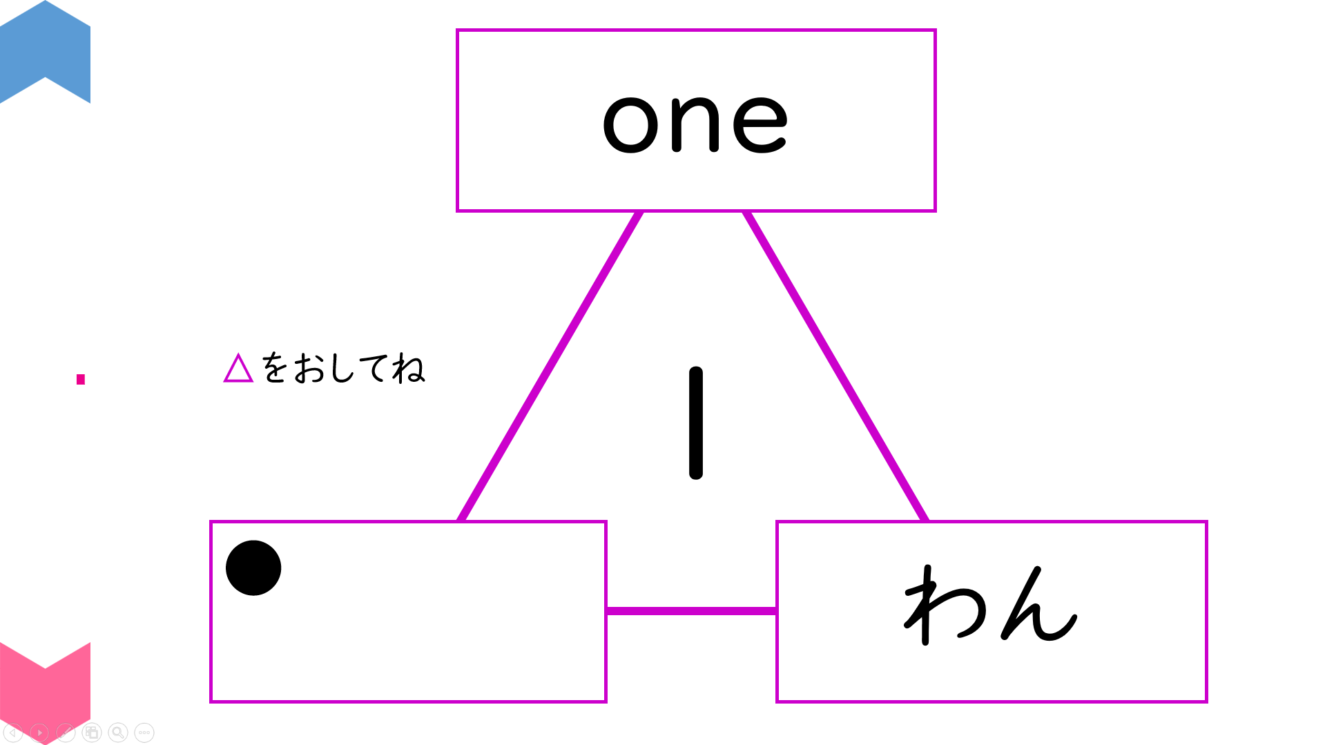 10012[en]HowToReadNumbers1-10(Hira)