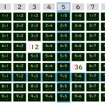 04150[ma]MultiplicationTable(CheckByTyping)2