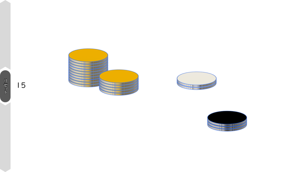 04152[ma]HowMany(RoundPlate)