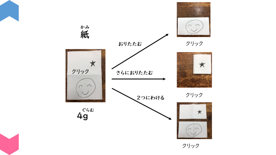 05007[理科]形がかわると重さがかわるか知ろう