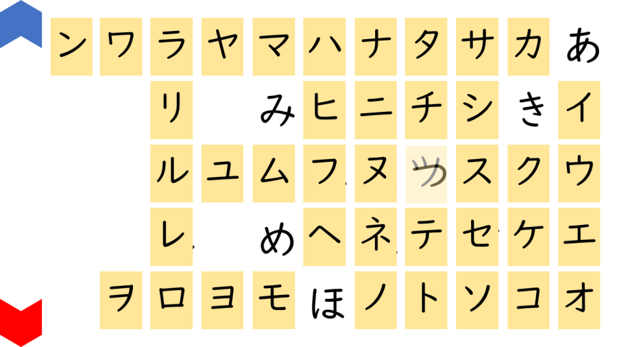 02024[国語]カタカナ⇔ひらがな50音表