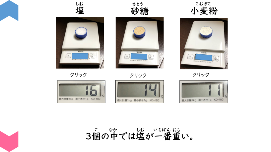 05008[理科]同じ体積のものの重さ