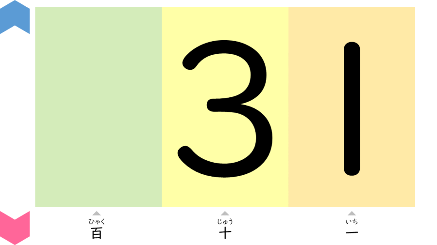 04044[数学]３位数まで