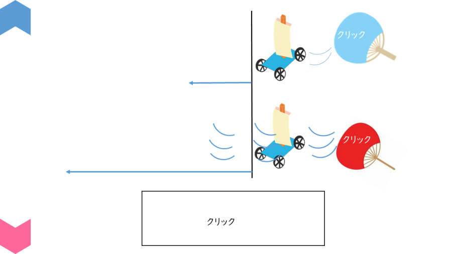 05009[理科]風の力を知ろう