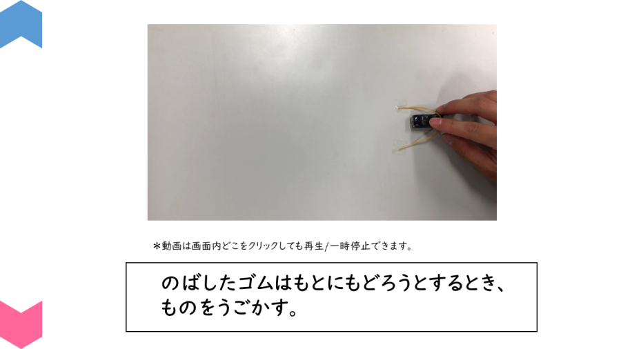 05010[理科]ゴムの力を知ろう