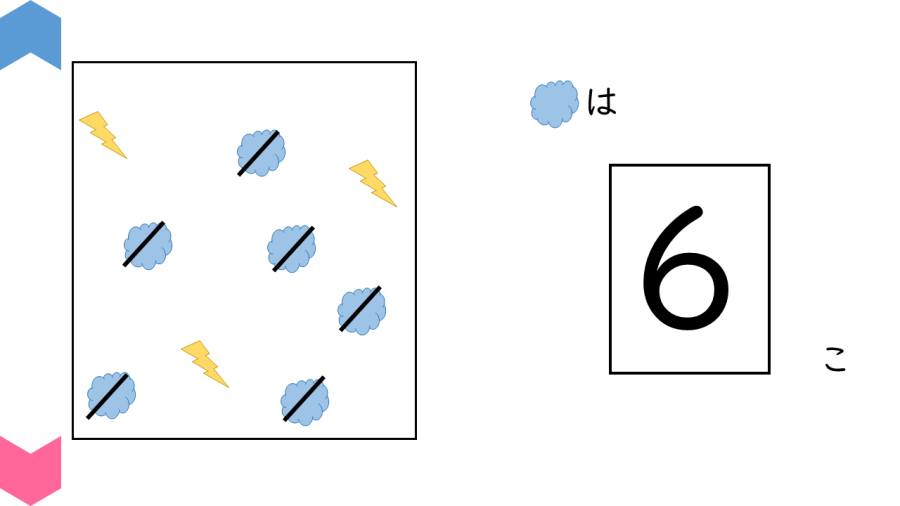 04006[算数]正しくかぞえよう