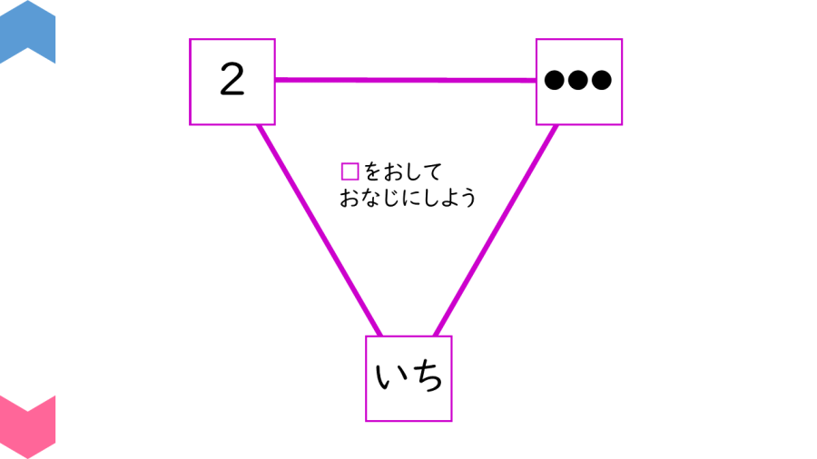 04043[算数]同じにして