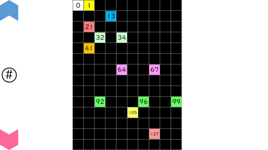 04002[数学]0からならんだ数字