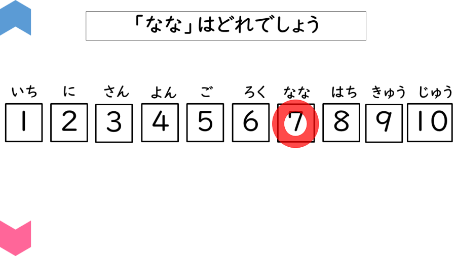 04005[算数]数字はどれ？（1-10）