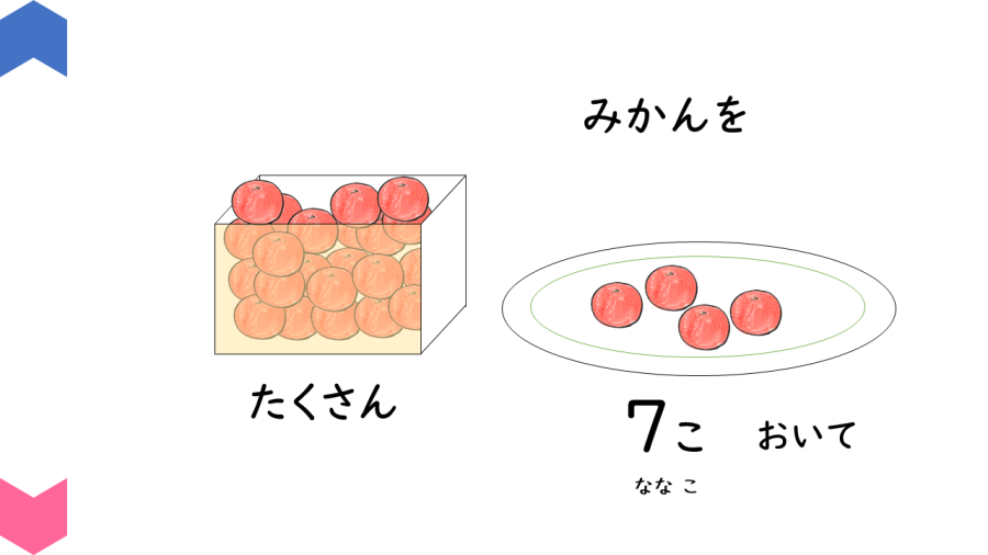04019[算数]みかんをおいて10