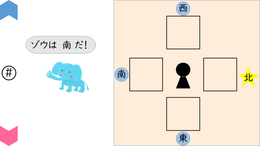 03002[社会]どうぶつさがし