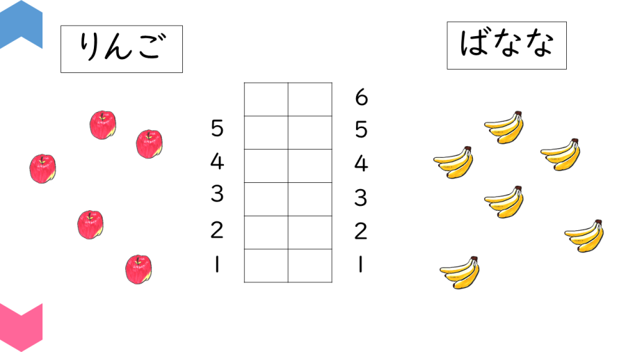 04003[算数]どちらがおおいかな